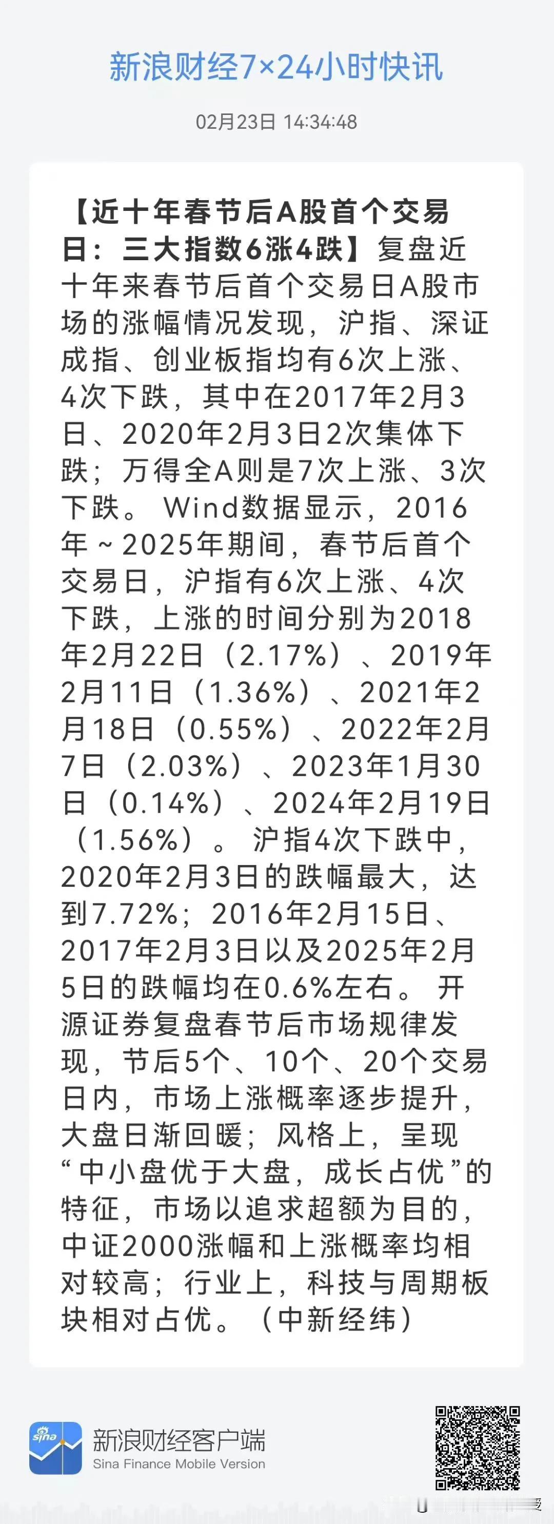 全网今天都在盯着港股AI板块回调，尤其是Minimax大跌13.35%，担心明天