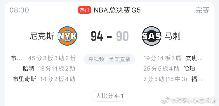 尼克斯夺得本赛季NBA冠军，这在季后赛开始前，几乎没有人预料到这个结果。尼克斯的