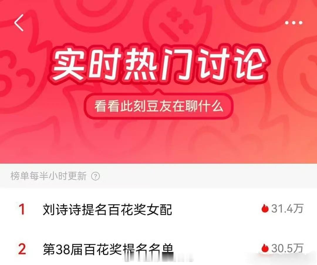 刘诗诗百花奖最佳女配呼声蛮高的，豆瓣热榜第一了 