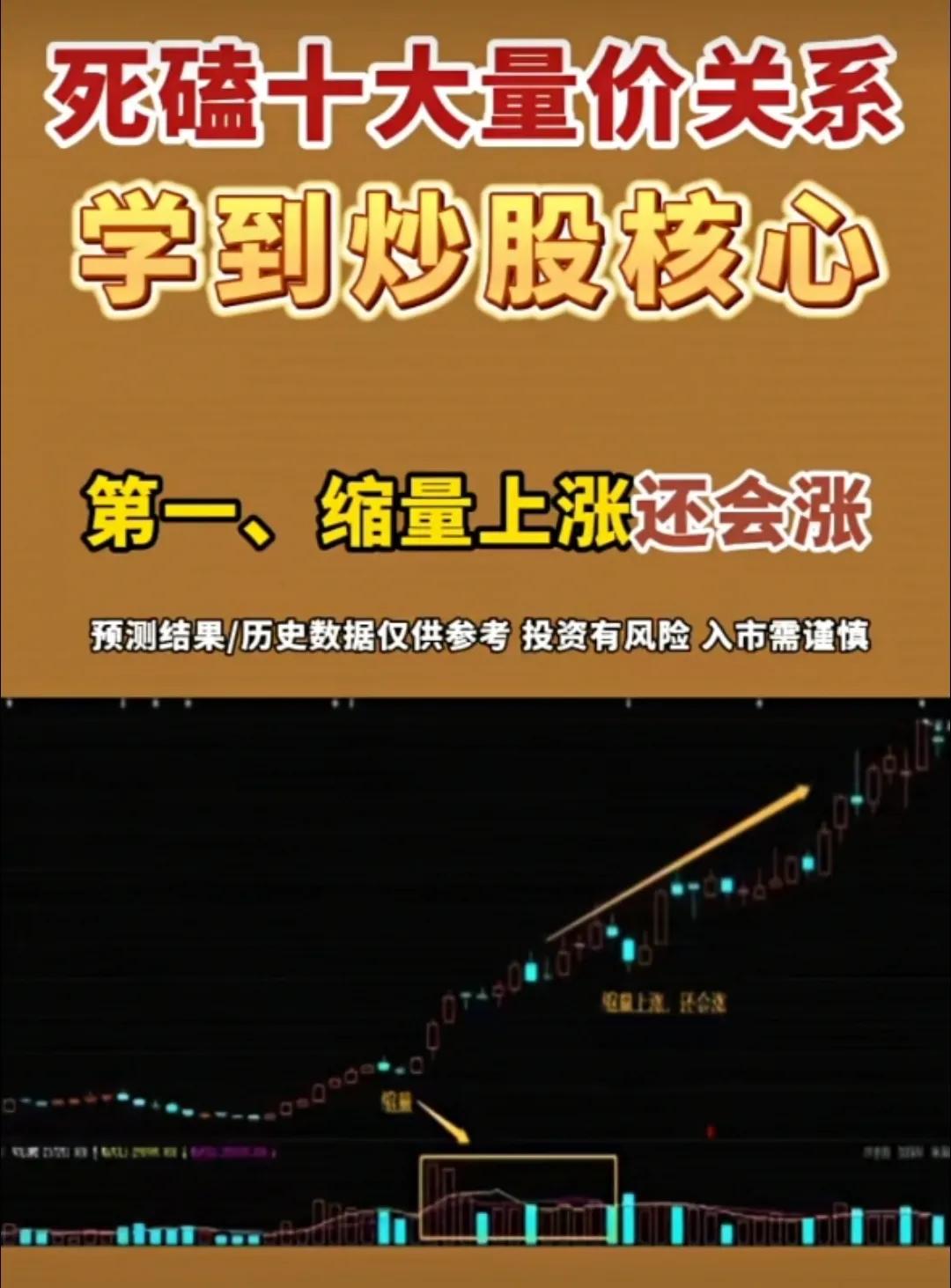 以下围绕“十大量价关系，学到炒股核心”这一主题，系统地讲解了股票市场中成交量与价