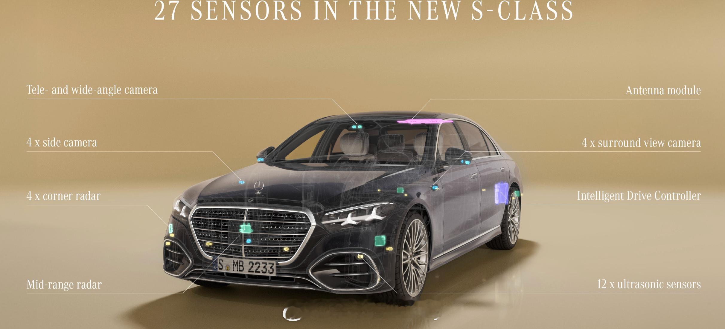 全新奔驰S级发布之后看到有网友疑问 咋没激光雷达 是没有高阶辅助驾驶吗这....