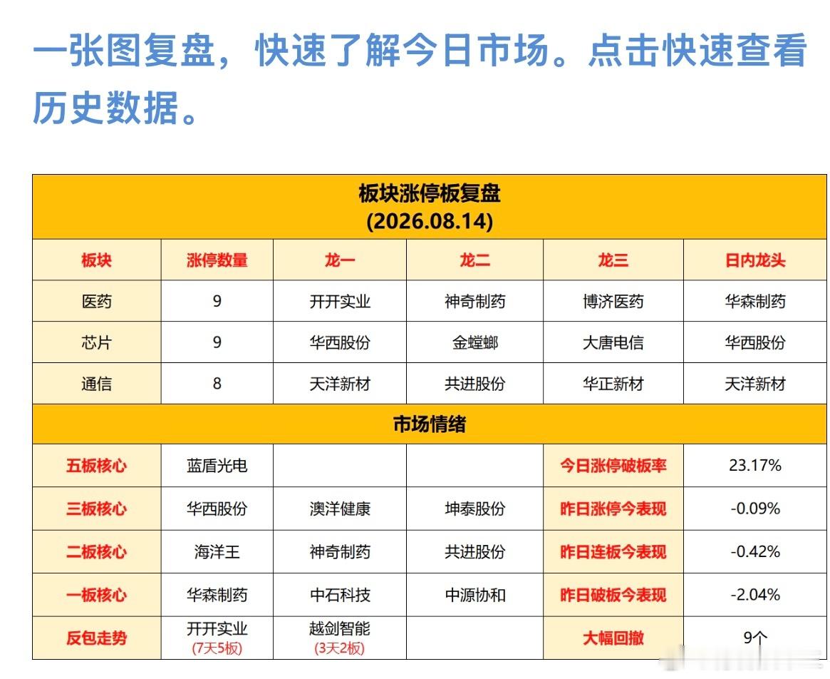 旺旺集团面临重大经营危机