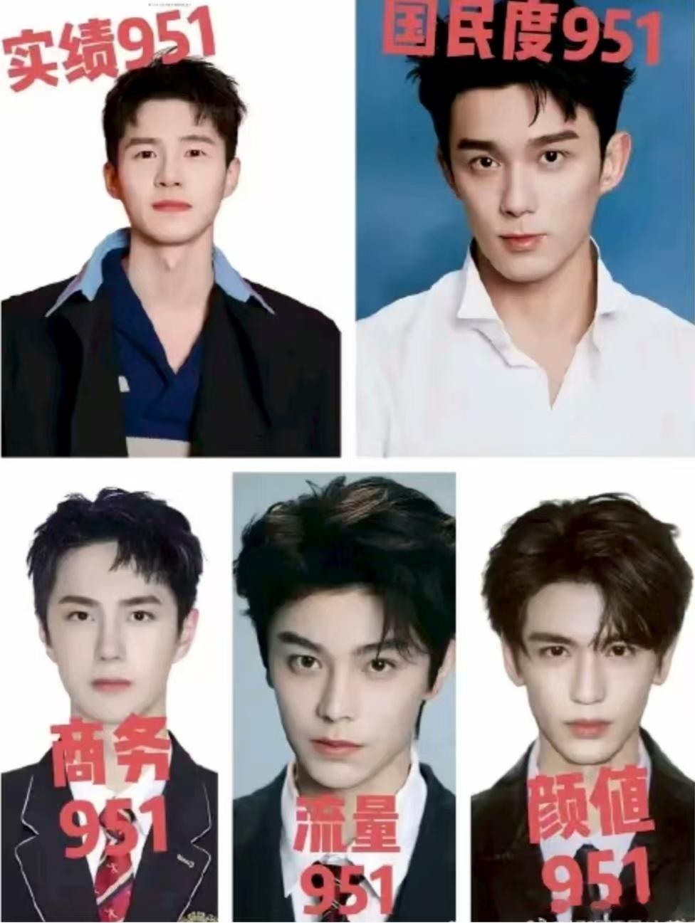 网友总结内娱951代表🥜：实绩top刘昊然国民度top吴磊商务top王一博 流