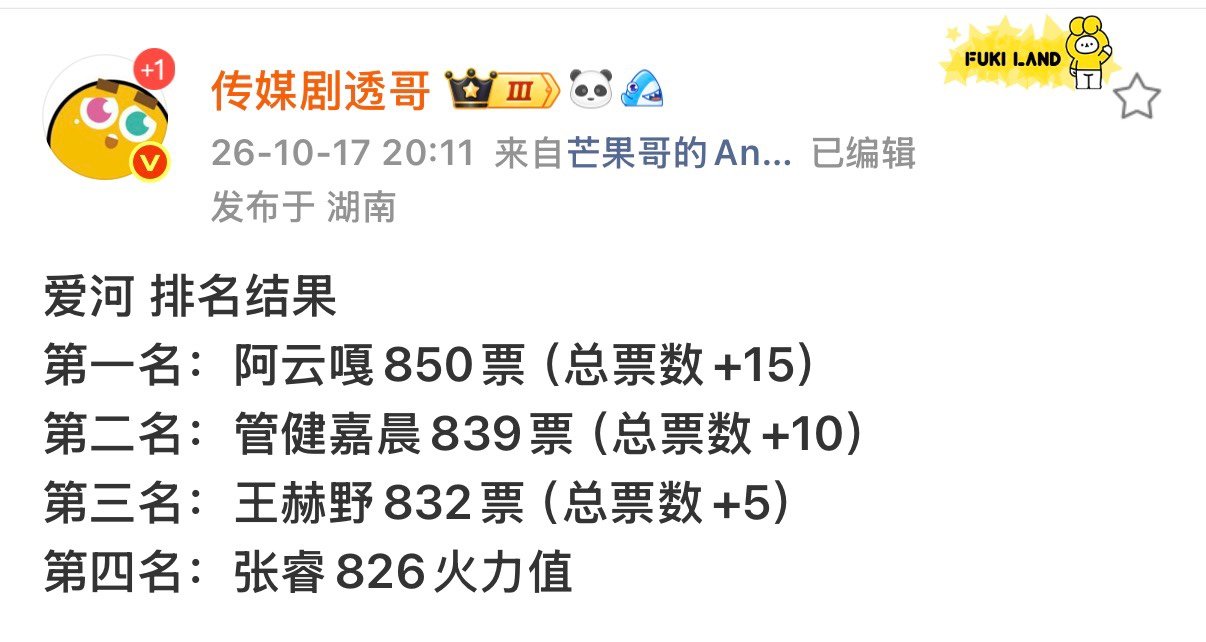 五公爱河排名五公爱河排名结果 哇😧 ​​​