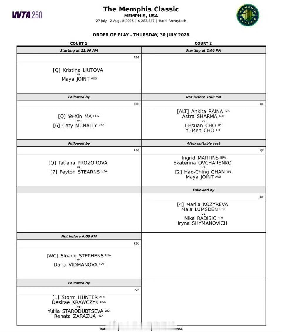 小花小草资讯 【孟菲斯WTA250】今日赛程马烨欣迎战麦克纳莉 