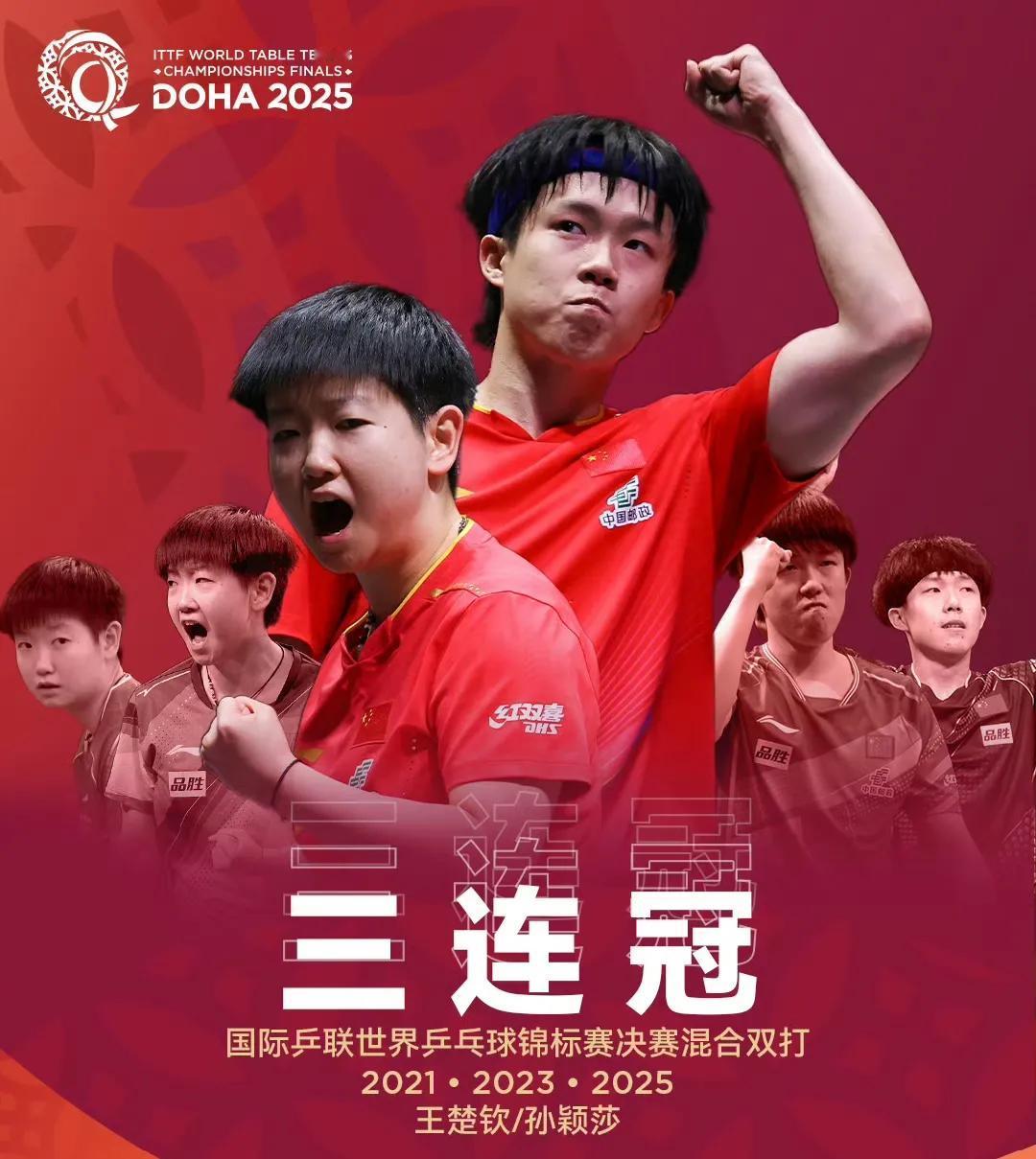 孙颖莎/王楚钦混双世界排名第2。

2025国际乒联第22周排名出炉，刚拿到多哈