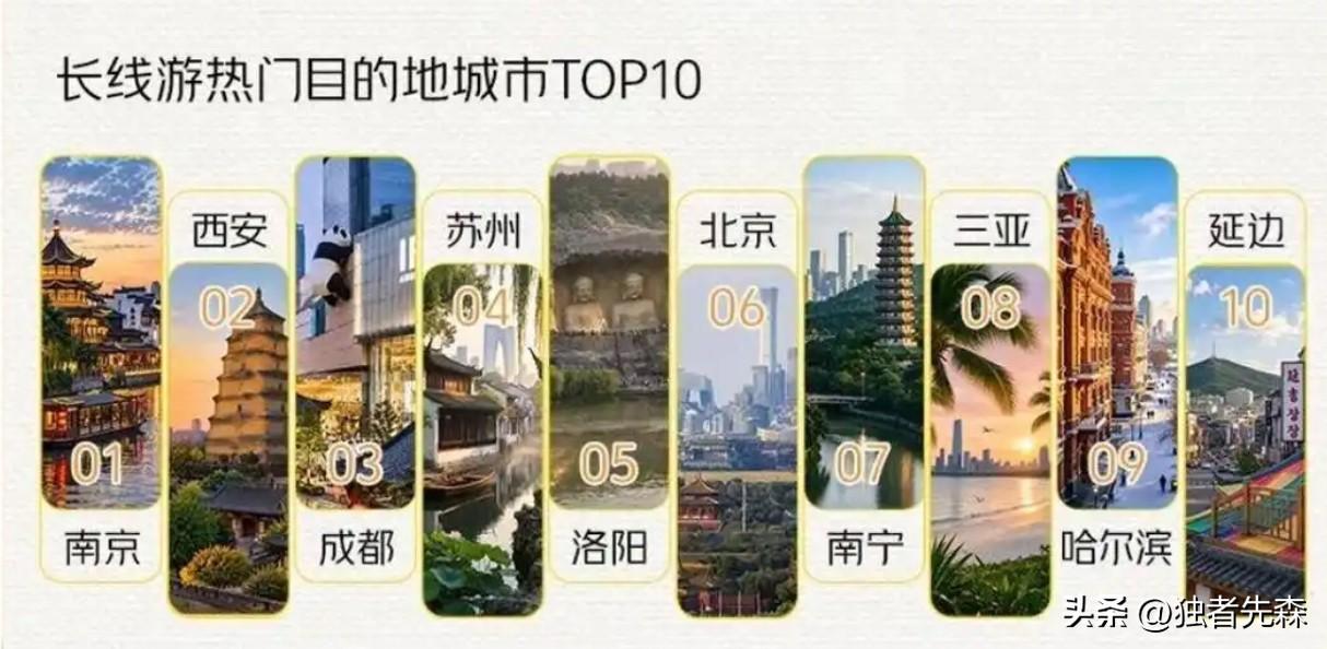 南京楼市，杀疯了！

刚刚刷到南京楼市微信平台：

刚刚过去的国庆假期，不出所料