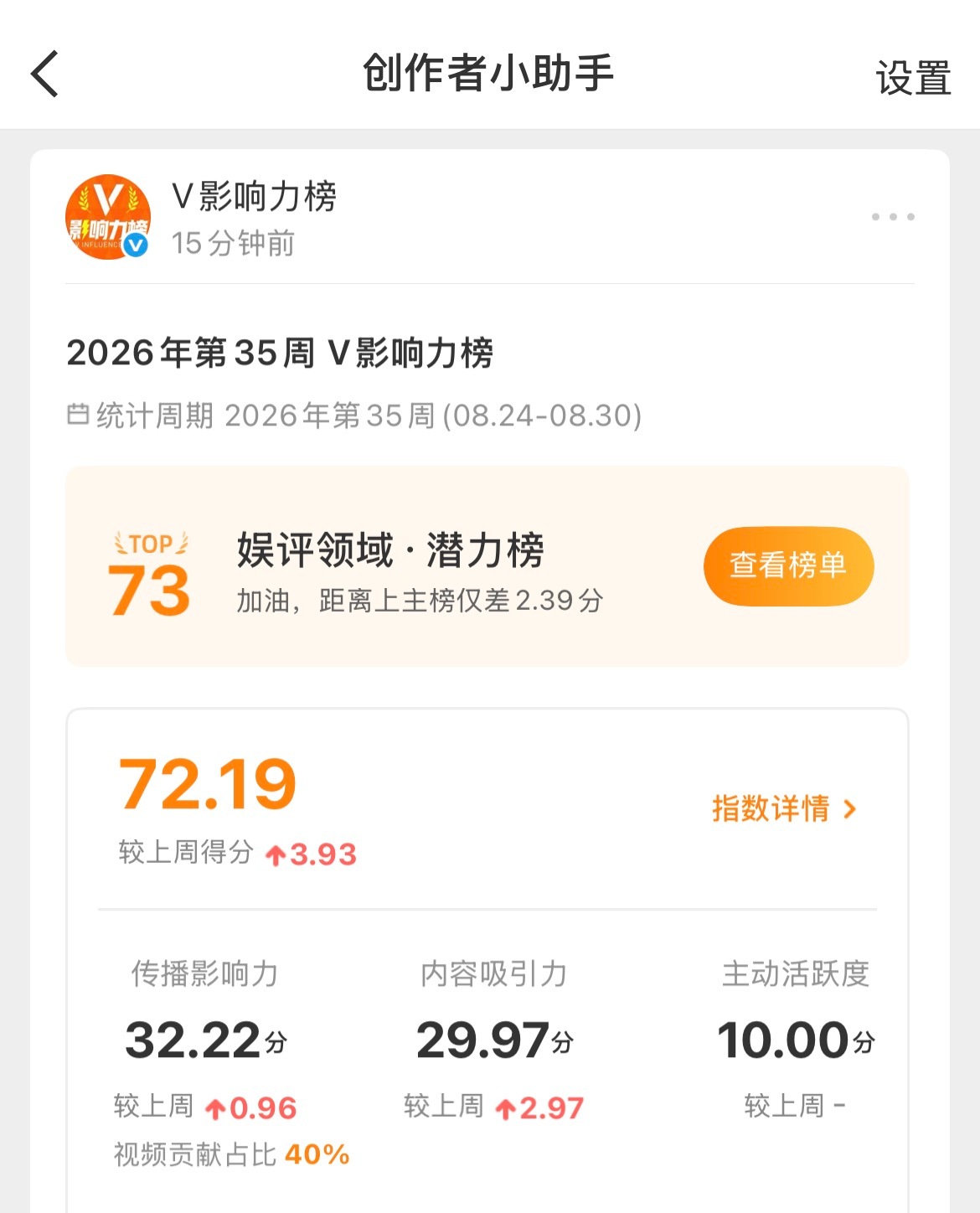 闺蜜们我也是出息了[吃惊][吃惊] ​​​