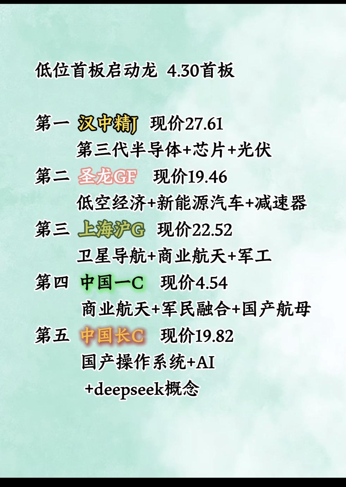 科技前沿，五大芯片启动龙，引领未来！

科技前沿的浪潮中，五大芯片启动龙正引领未