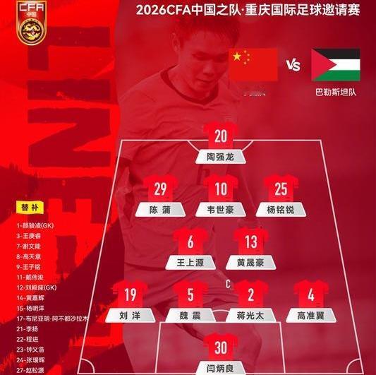 大过节的，脚 协又给人添堵——国足0：5惨败巴勒斯坦——国足还有谁不能输，脚 协
