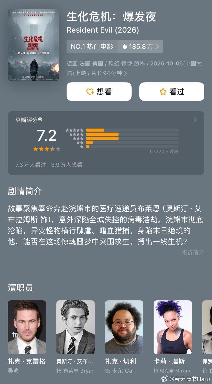 《生化危机：爆发夜》豆瓣开分7.2，和布拉德·皮特主演的《野兽之心》相同，还有点