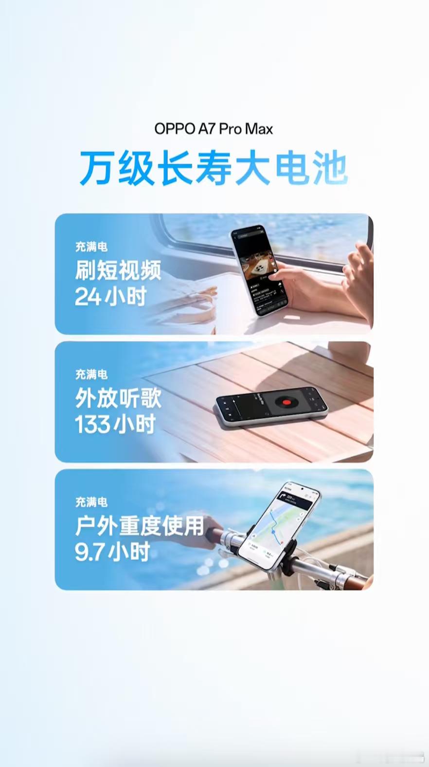 OPPO A7 Pro Max搭载10000mAh万级大电池，终结手机电池容量和