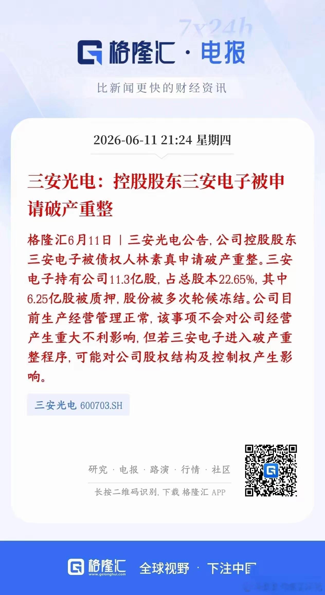明天三安光电工可能还要下跌，原因是三安光电控股的股东三安电子被申请破产重组，这已