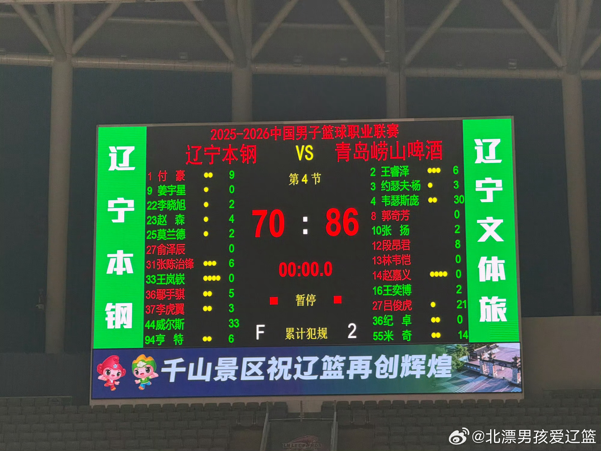 全队70分 威尔斯一个人33分…其他球员站不出来 想赢球可太难了吧…😧辽宁男篮