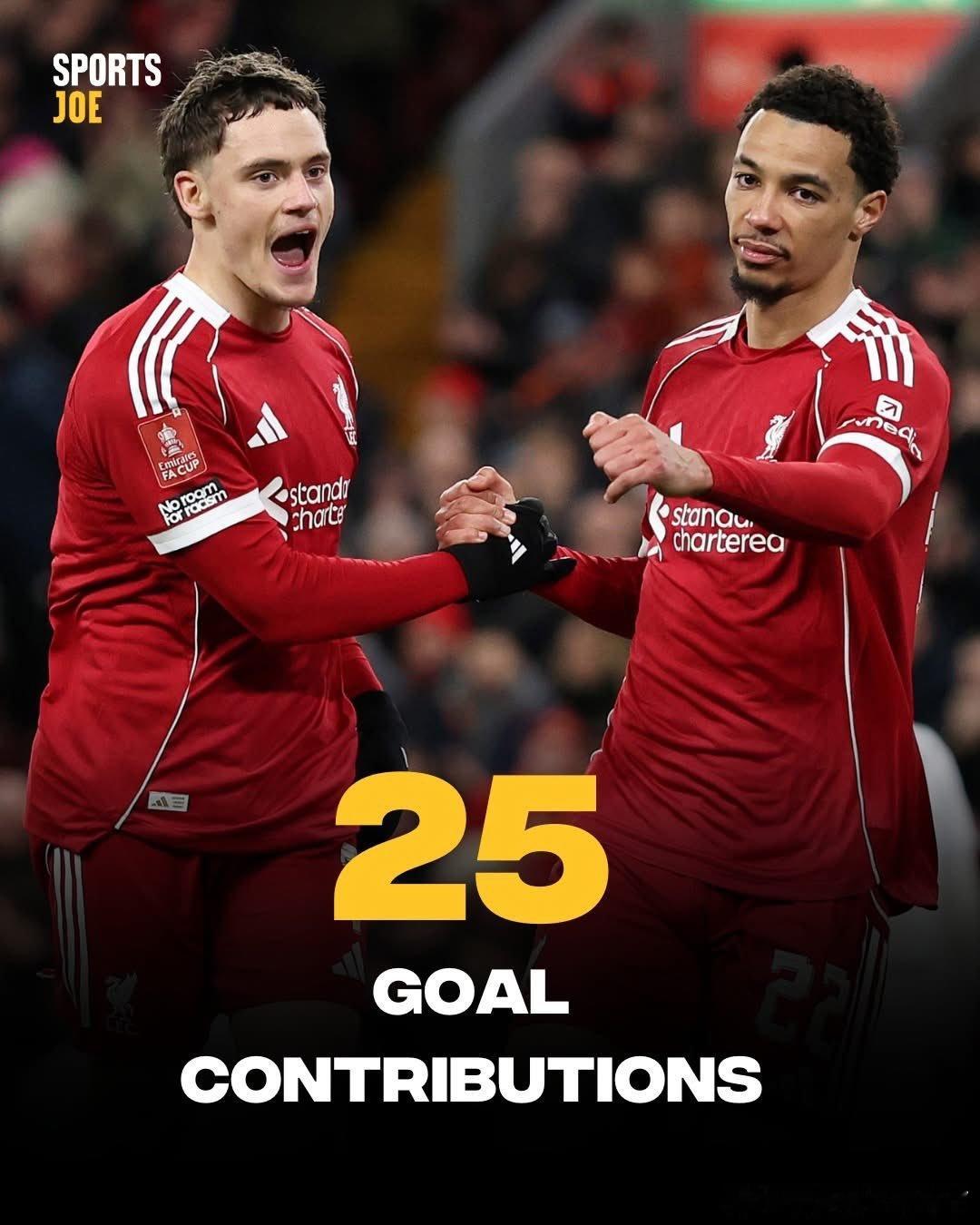 7+22埃基蒂克和维尔茨目前已合力贡献25次直接参与进球（进球+助攻），但这还远