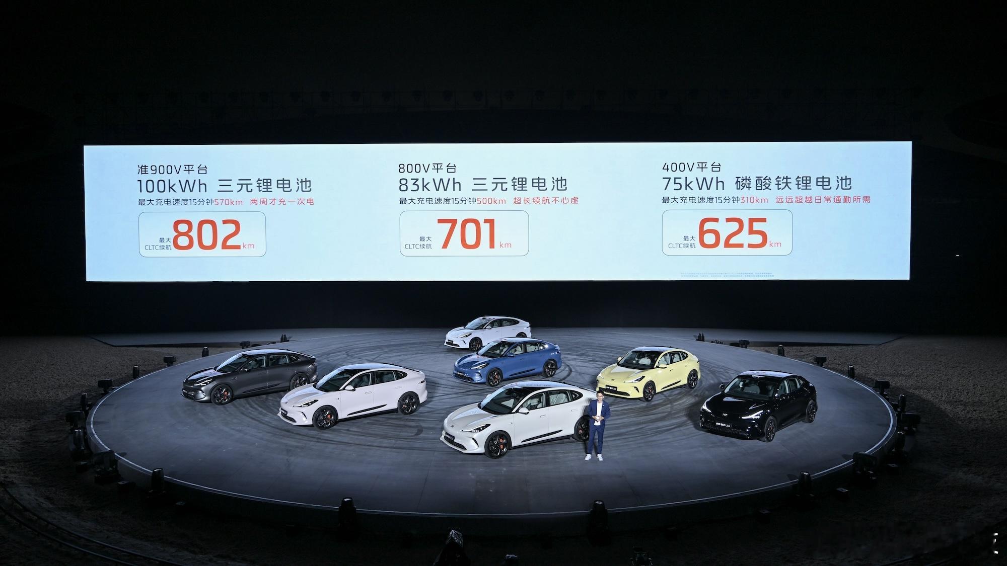 #中国智能电车已经NEXTLEVEL了吗# 数字底盘、智能驾驶、智能座舱目前在国