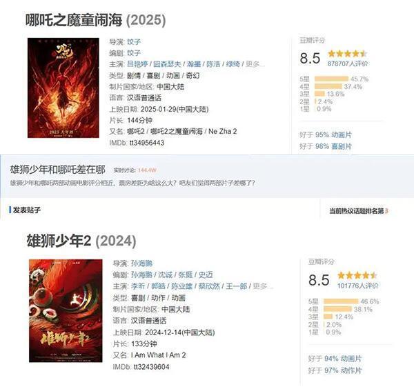 《雄狮2》VS《哪吒2》：为啥票房差这么多？动画电影《哪吒之魔童闹海》“高开疯走