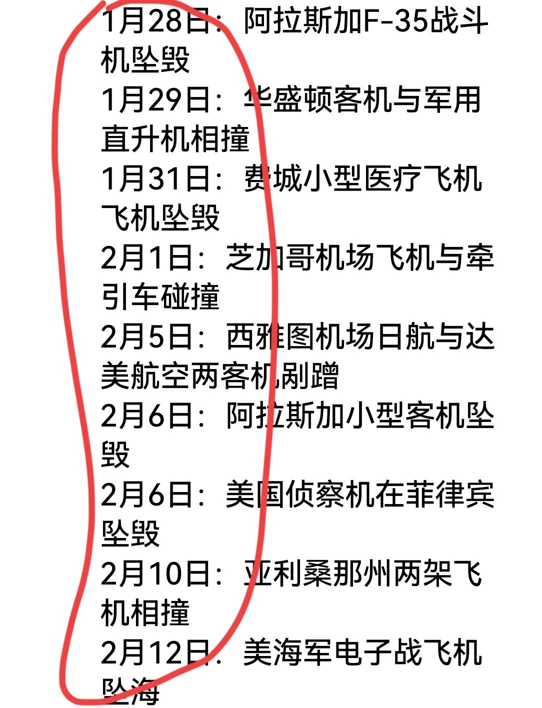 灯塔国将面临百年来最大的危机！很多人都不相信强大的灯塔国会有问题，经济世界第一，