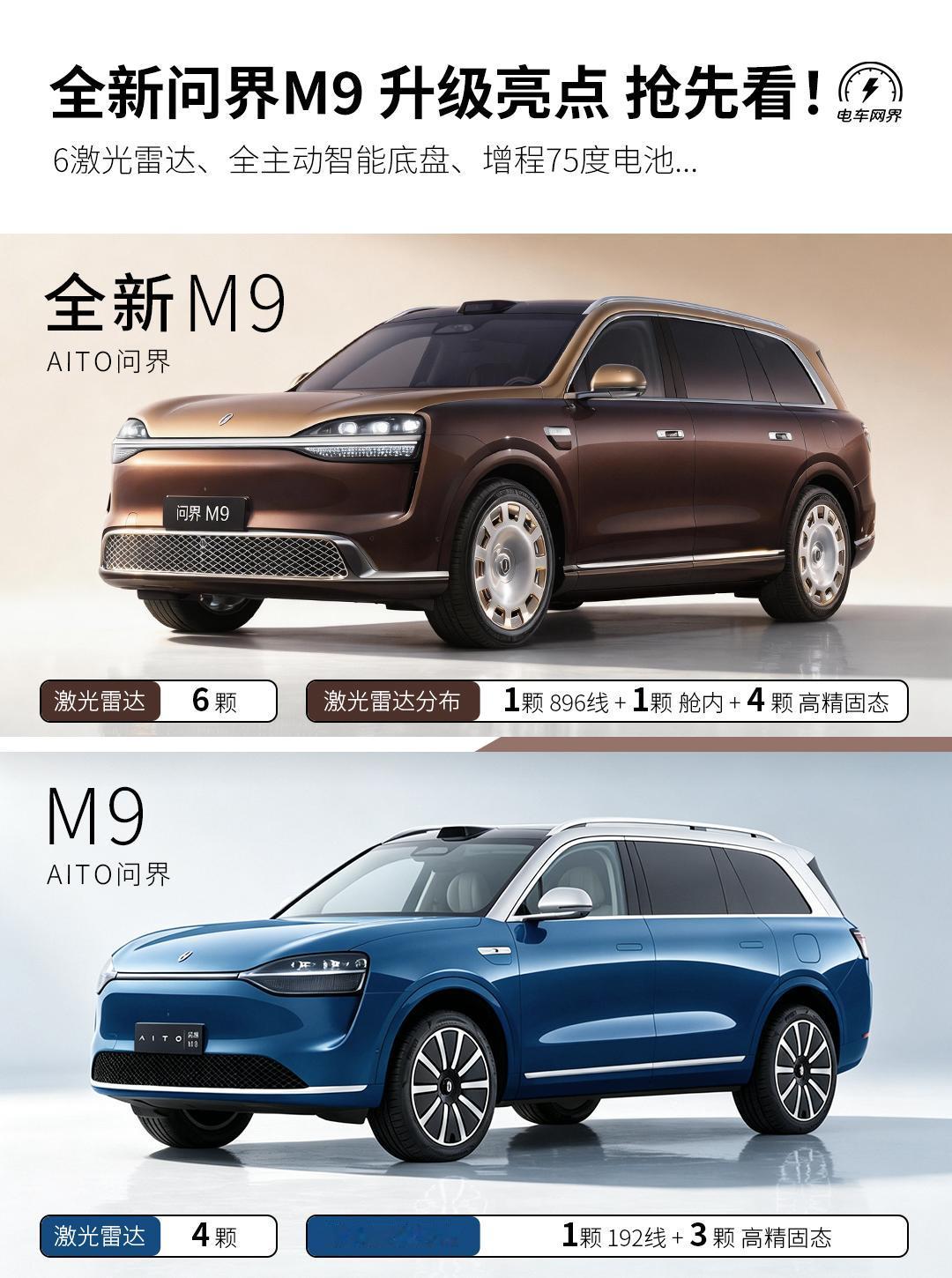 全新问界M9来了，尺寸全面加大，全新外观、全新的配色、全新的轮毂、全新把手。
配