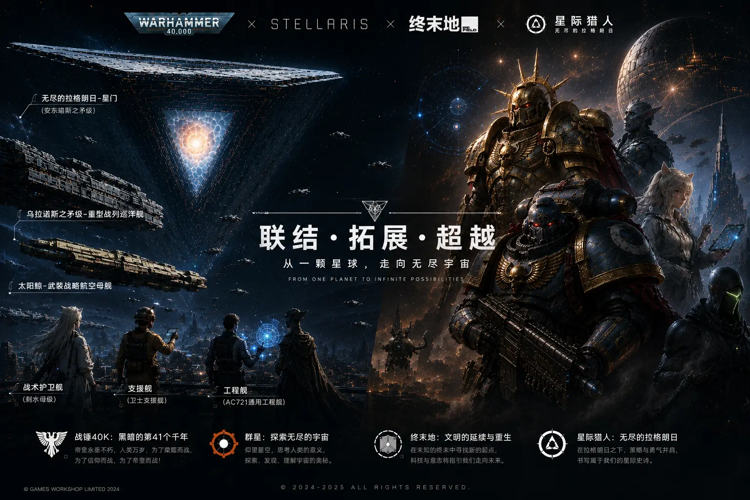 这四个游戏联动起来得有多火？