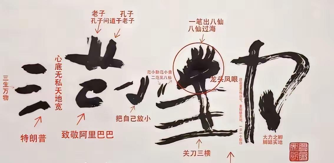 “小马云”范小勤居然开始卖字了，而且卖出去了！对， 你没看错，就是那个不知道1+
