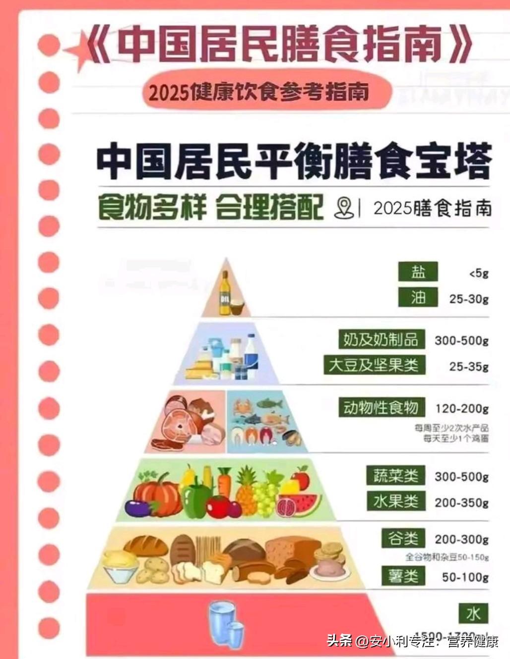 讲到养生,你会最先想到什么?我会最先想到的是，健康的饮食和良好的生活方式，才是最