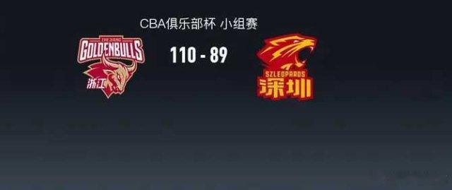 北京时间12月5日CBA俱乐部杯 小组赛，浙江稠州金租对阵深圳马可波罗。半场浙江