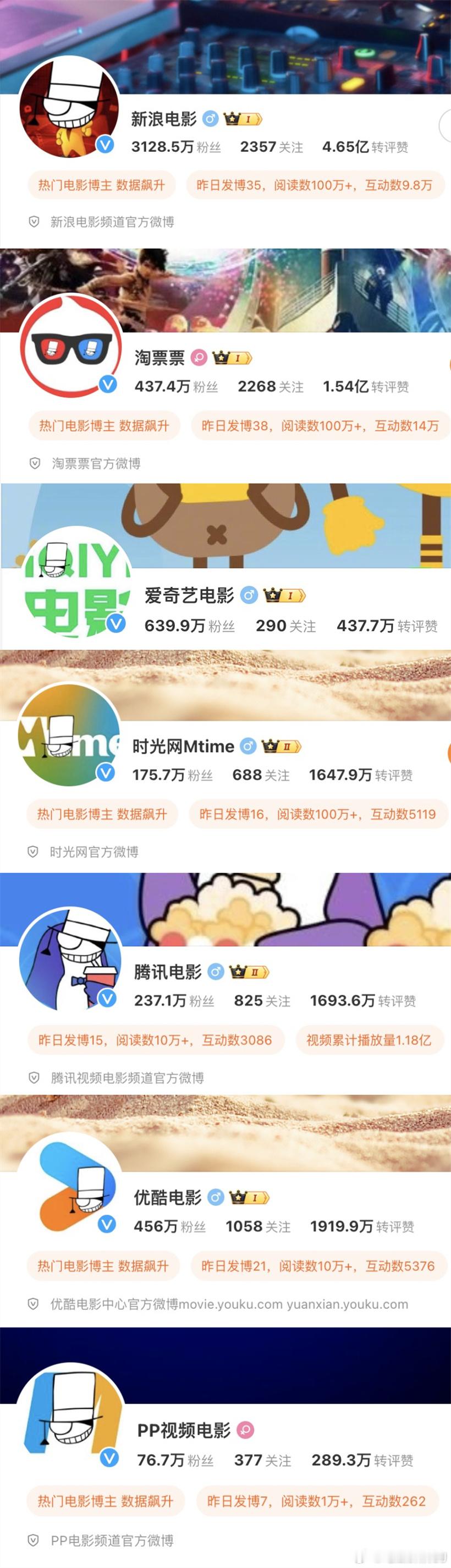 #柯南新任票冠来了#  真会玩啊！为什么盗27个？因为这次《名侦探柯南：百万美元