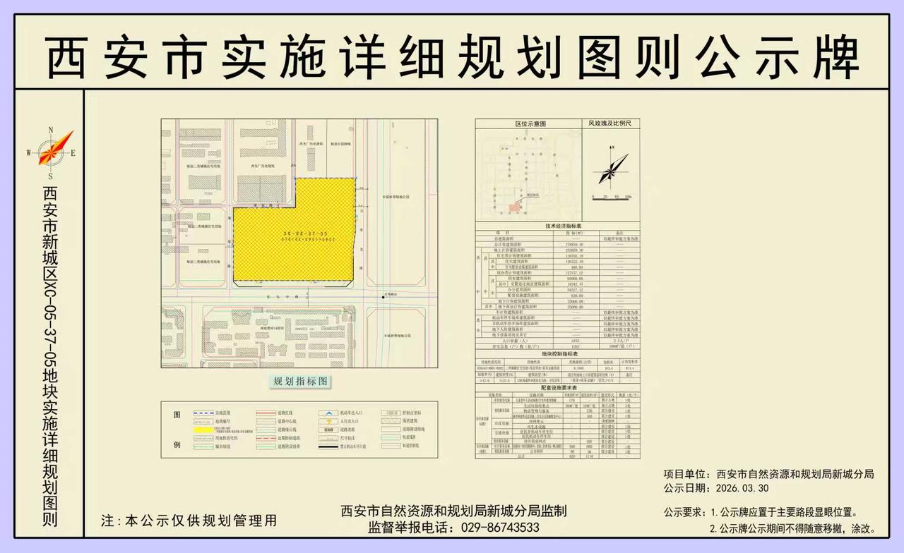 【老羊说楼市】因为“限高停工”的东郊银泰中心迎来转机？新规划公示容积率大幅下调，