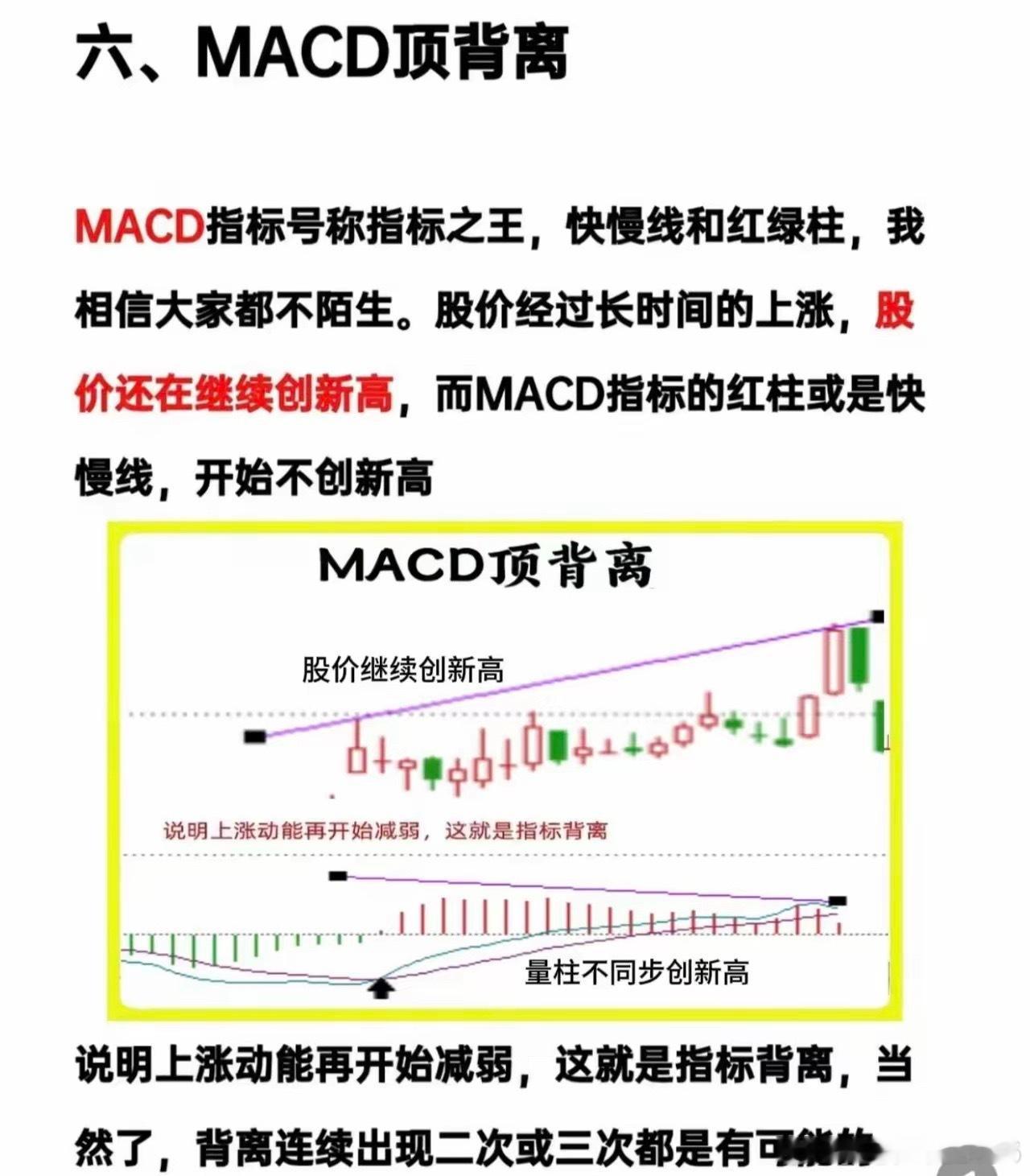 七种看空形态牢记于心，避开高位套牢坑炒股想要不深套，这七种经典看空信号一定要吃透