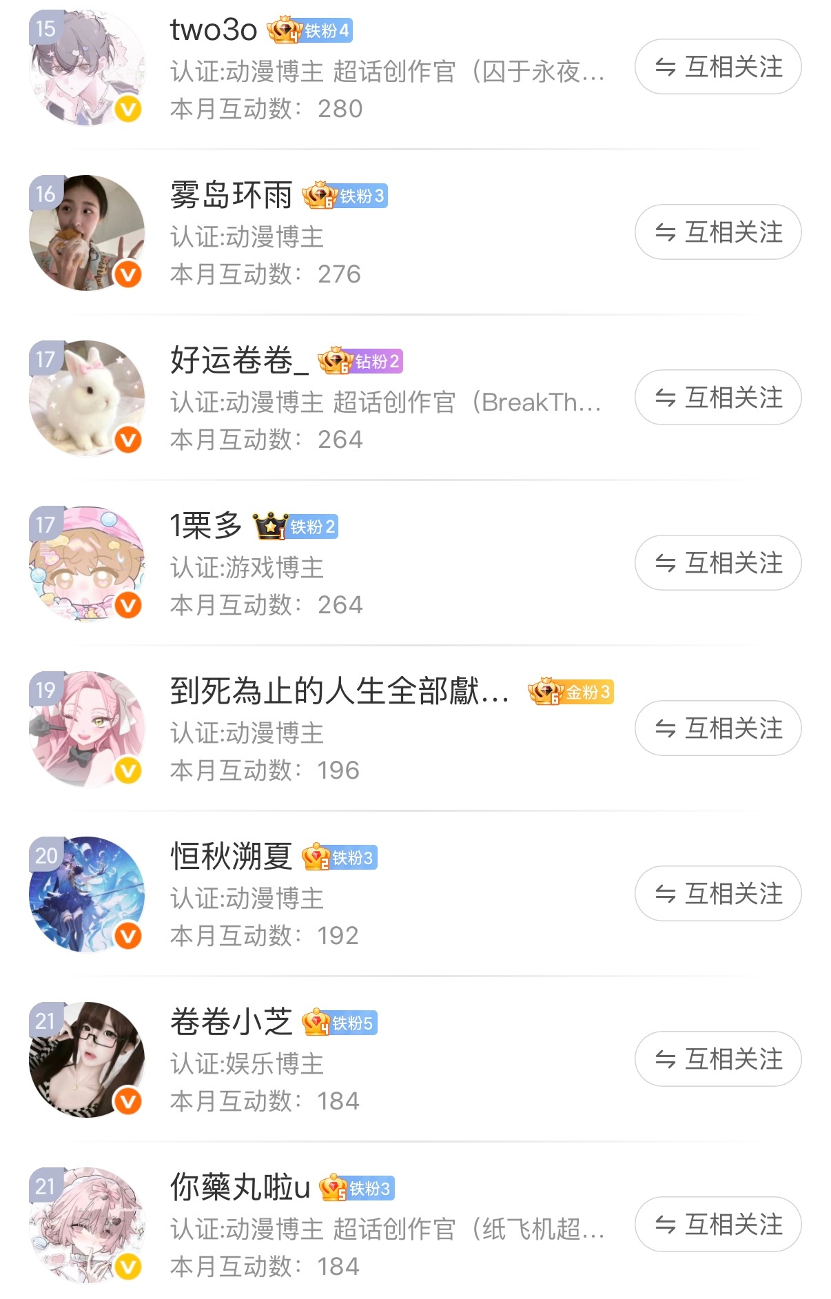 一转眼又过去一个月啦 感谢大家的陪伴🥰🫳🏻每次发博文宝宝们都会来给我捧场真