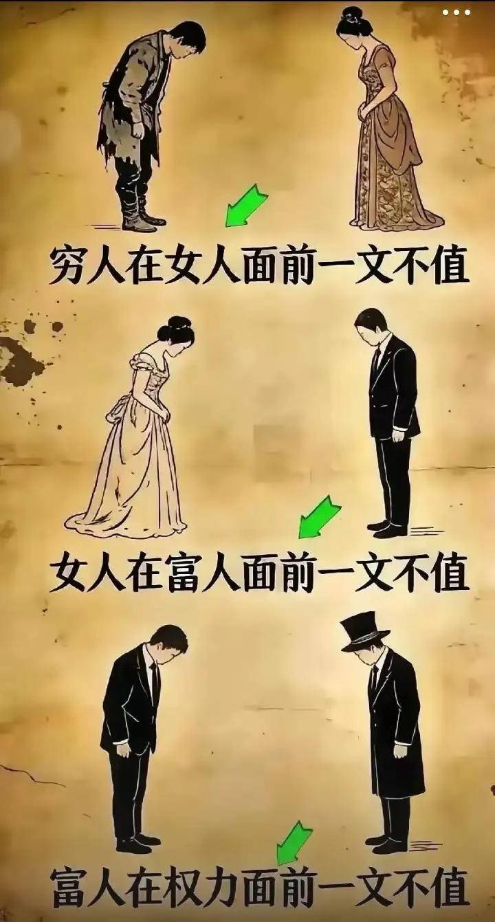 等级层层递减