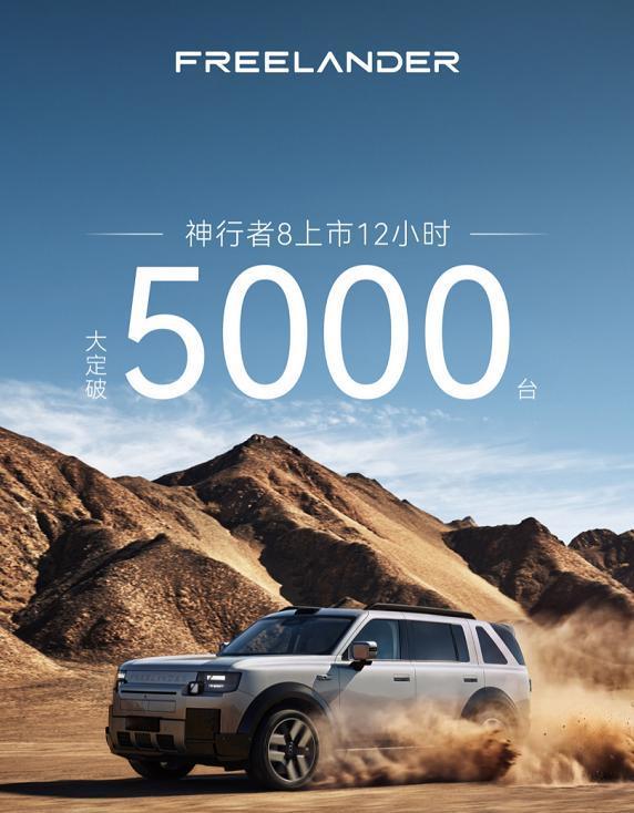 神行者8上市12小时大定破5000台，权益价 28.99 -37.99 万元。