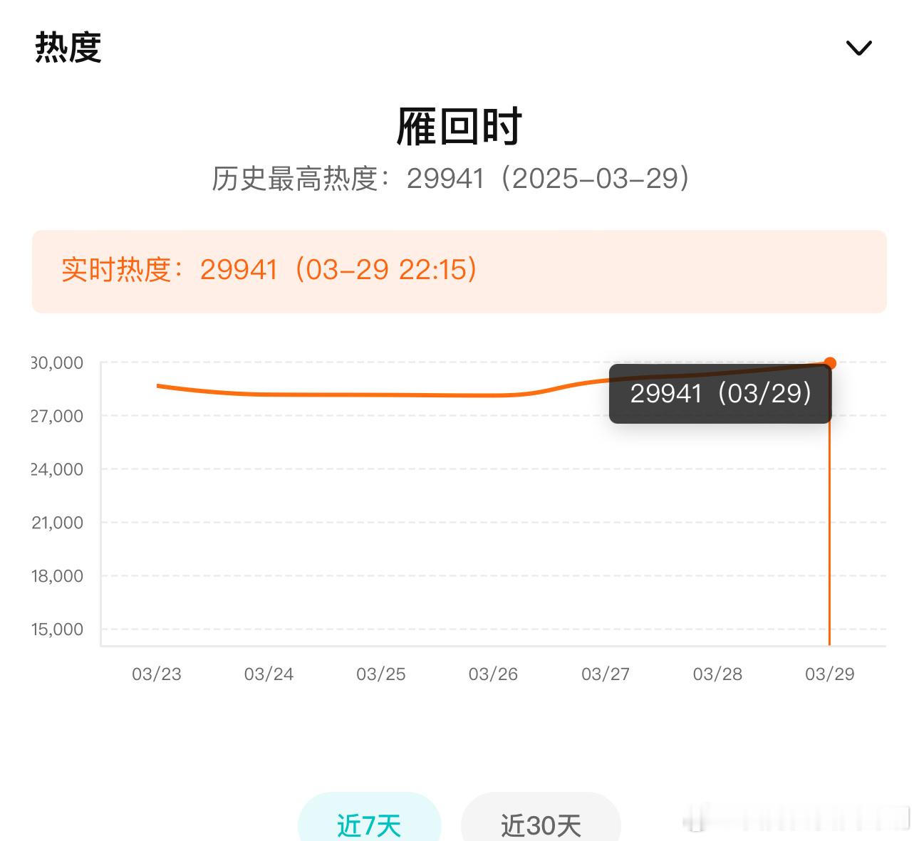啊啊啊啊冲冲冲 ​​​