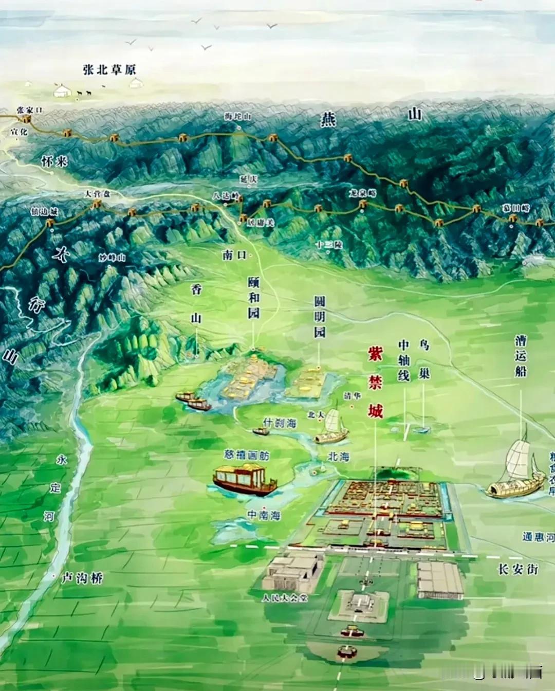北京的风和水！