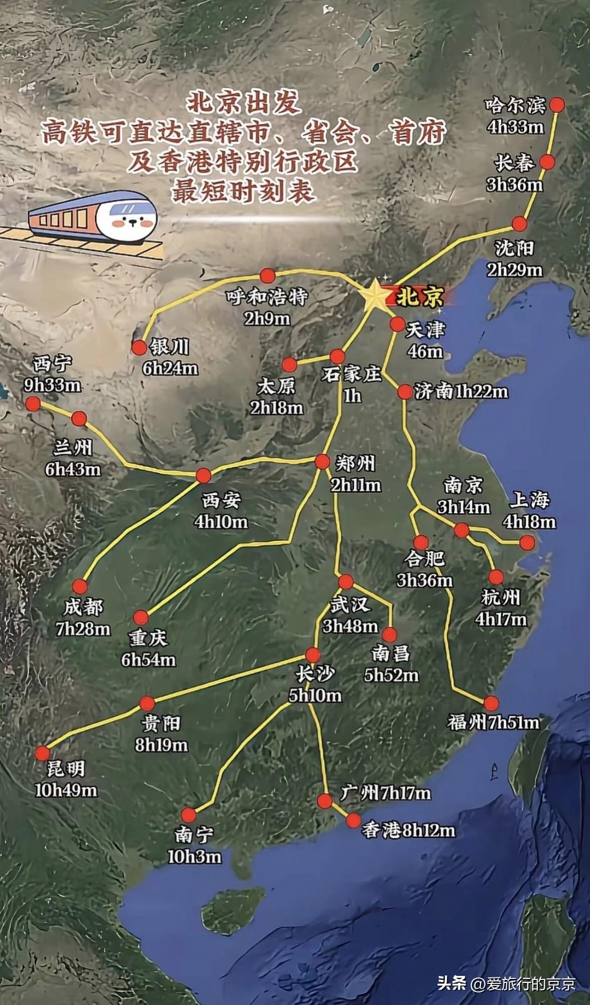 我国四通八达的高铁网
      从首都北京出发，高铁几乎一天就可以抵达各个地方