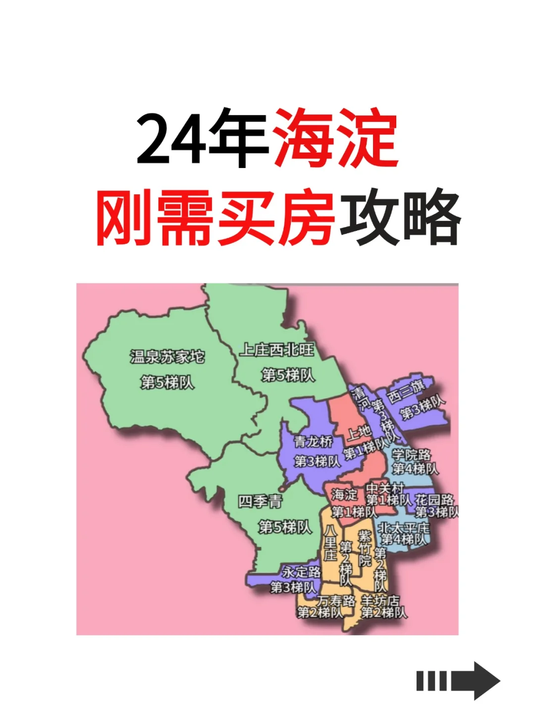 码住！我发现了24年海淀刚需买房的重要思路！