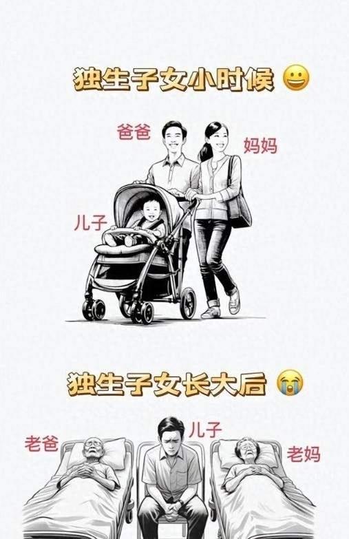 一个非常不好的消息：中国超2亿独生子女面临的非常严峻问题

小时候，一家人围着一