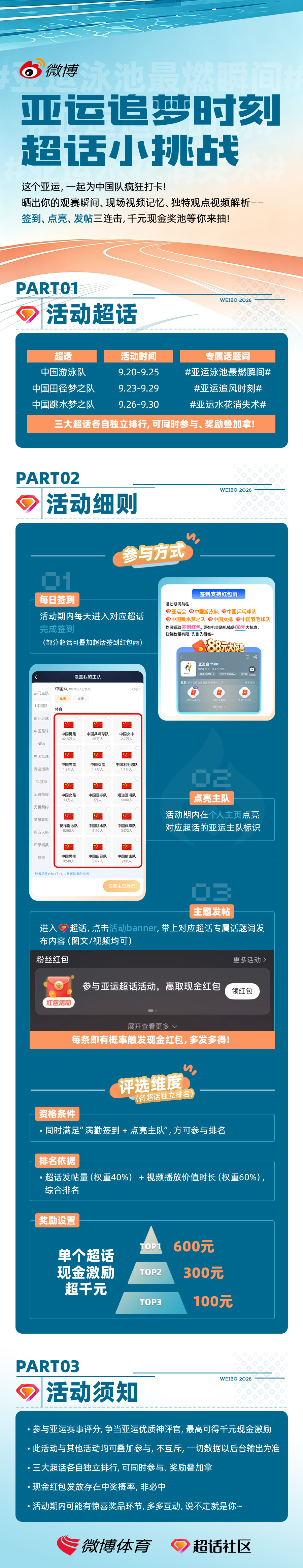【亚运追梦时刻·超话小挑战🔥】⏰活动时间：9.26‑9.30，来中国跳水梦之队