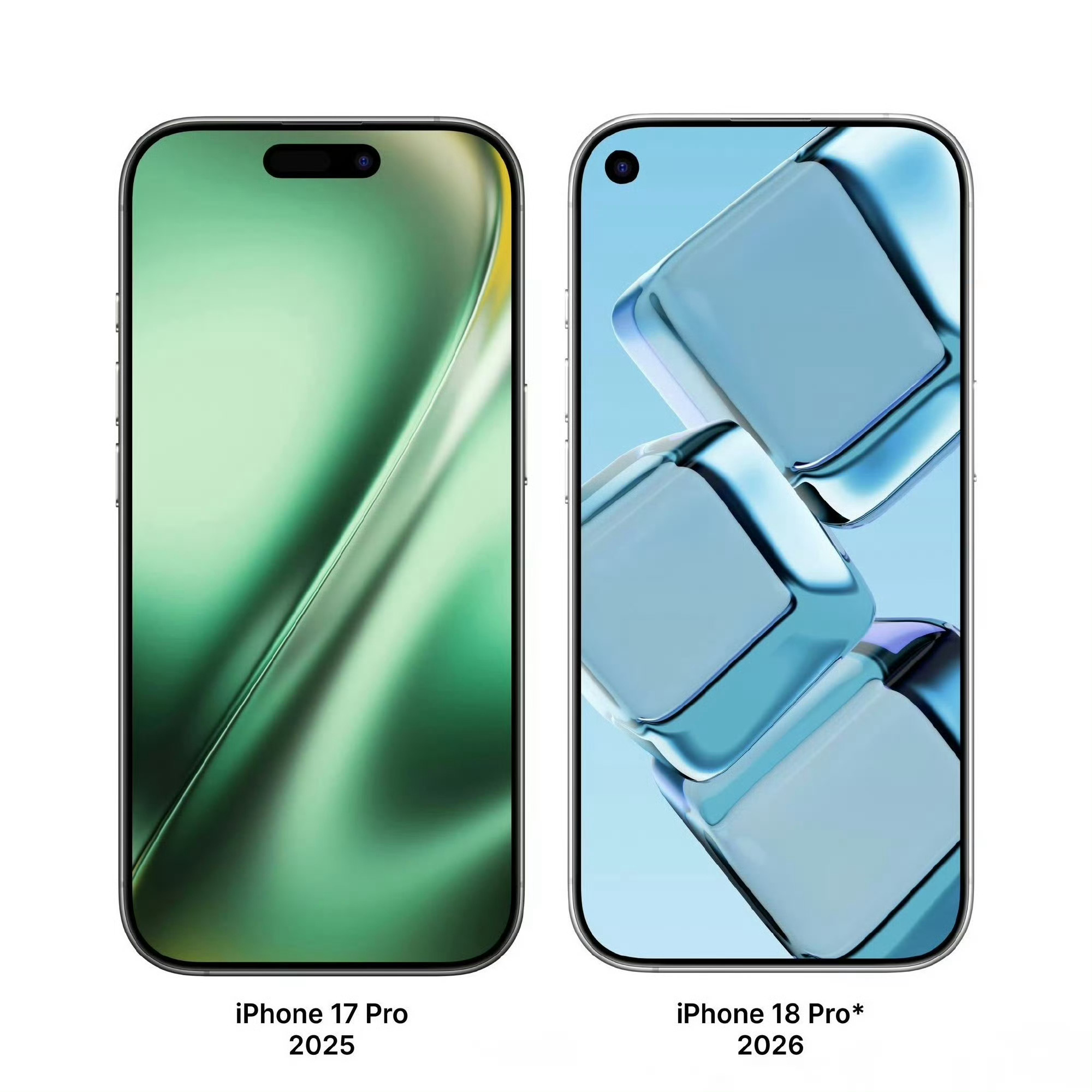 iPhone18Pro最新前瞻喜欢灵动岛的人还是比较多吧，如果把灵动岛取消并改为