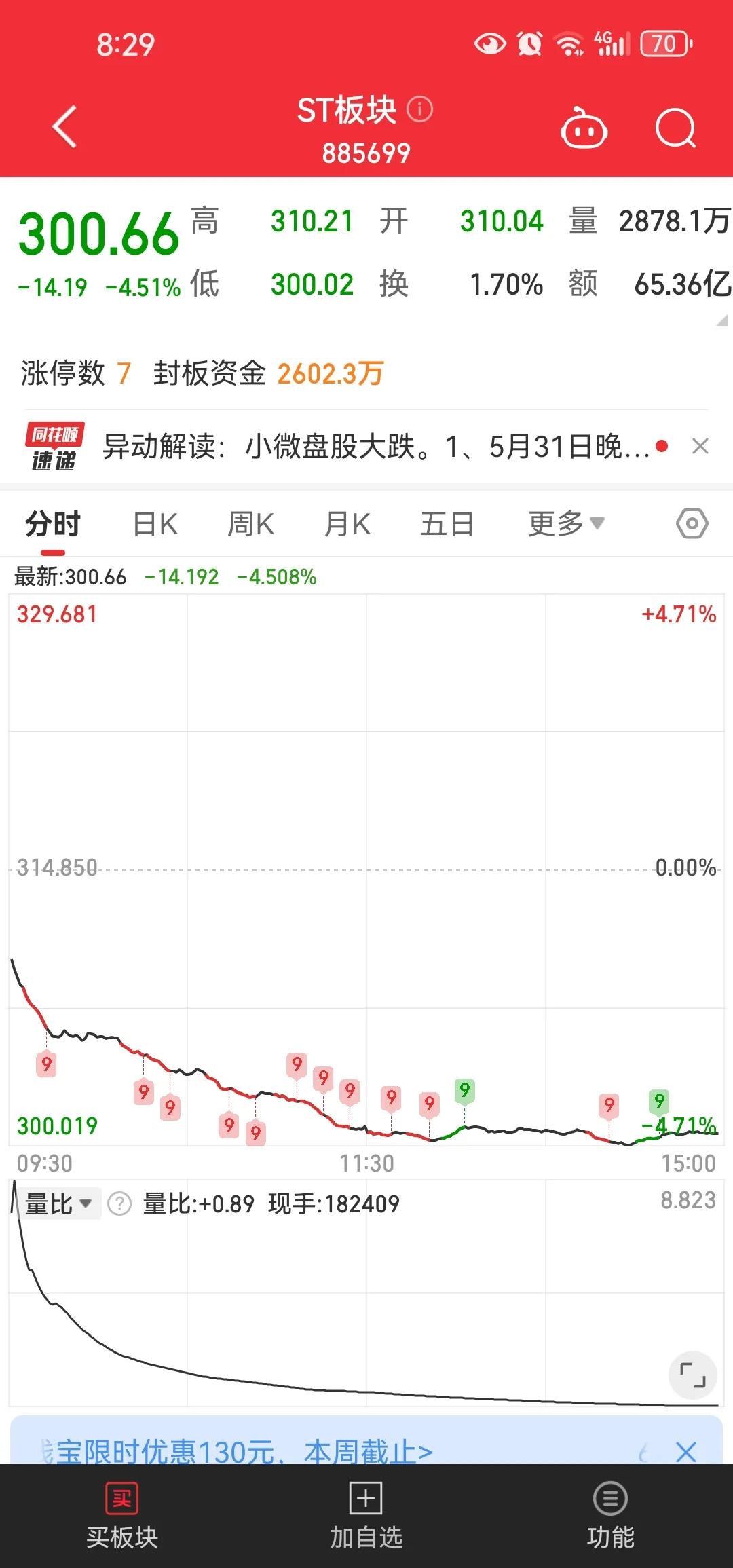 一直以来企业破产的赔偿顺序上，因为到最后基本上股票持有者分文没有。所以股票持有者