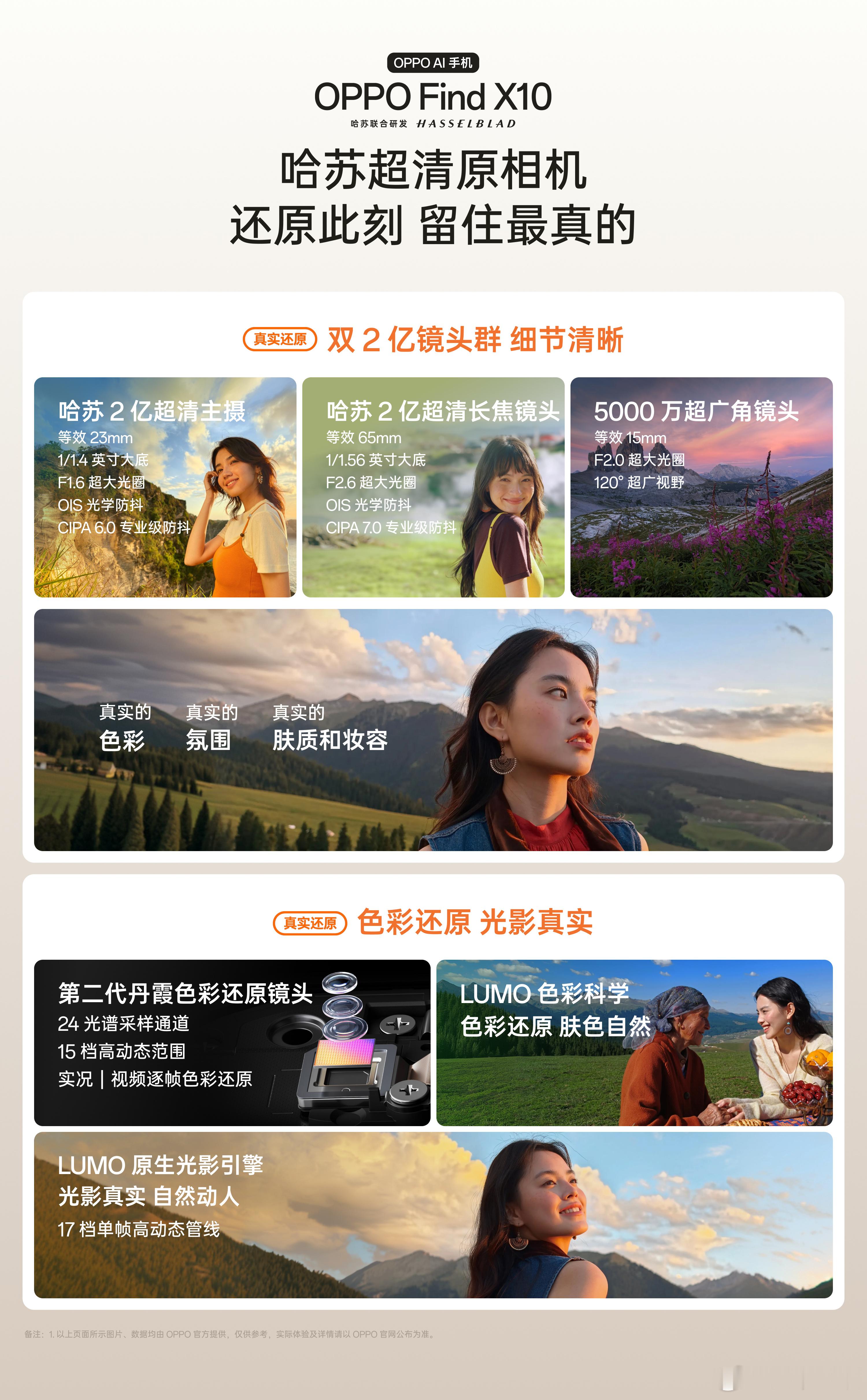 AI 可以创造「完美」，但唯有真实，才能留住独一无二的回忆。OPPO Find 