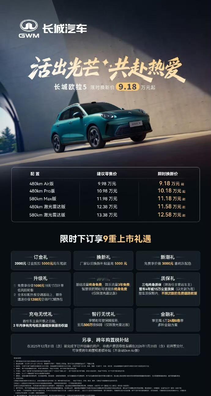 魏建军说让每一个零件多工作10年 全新长城欧拉5来了，一共五个版本，续航有480