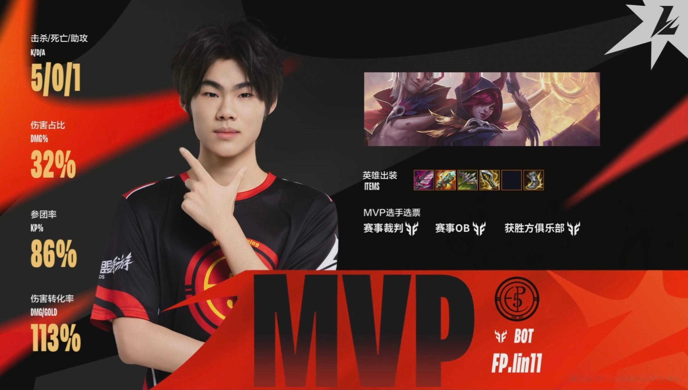 2026wrl夏季赛 FP  1-2  TTFP.lin11表现优异，拿下本局最