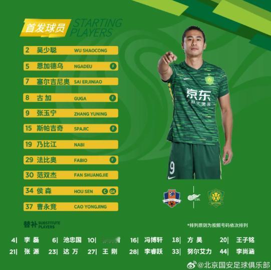 📊 球队现状：优势与短板

主要优势

· 进攻火力强：前10轮打进24球，场