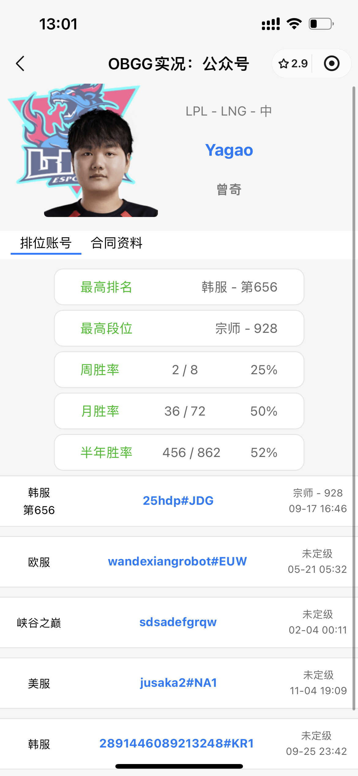 LNG中单牙膏，世界赛说不定真有说法[吃瓜]世界赛版本回归中路法师对线，正是牙膏