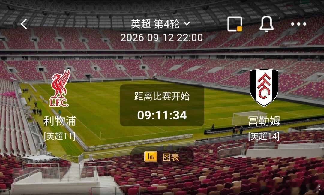 利物浦 vs 富勒姆1️⃣利物浦（英超中游）利好：主场氛围炸裂，前场冲击力凶悍，