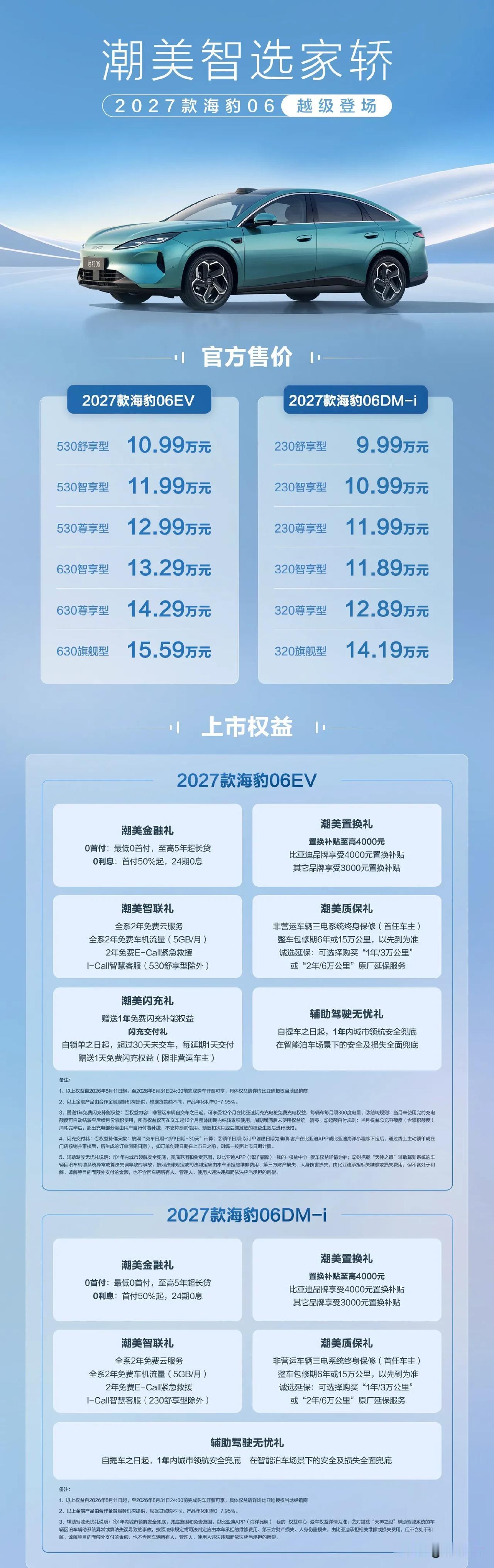 2027 款海豹 06 上市发布了

纯电版 10.99 万到 15.59 万