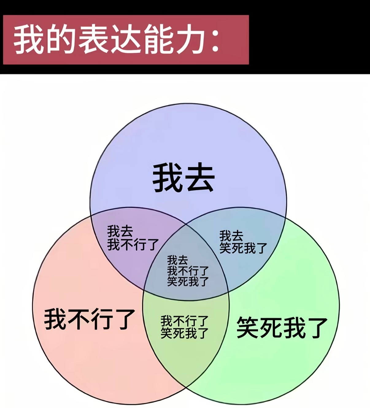 本人: 
