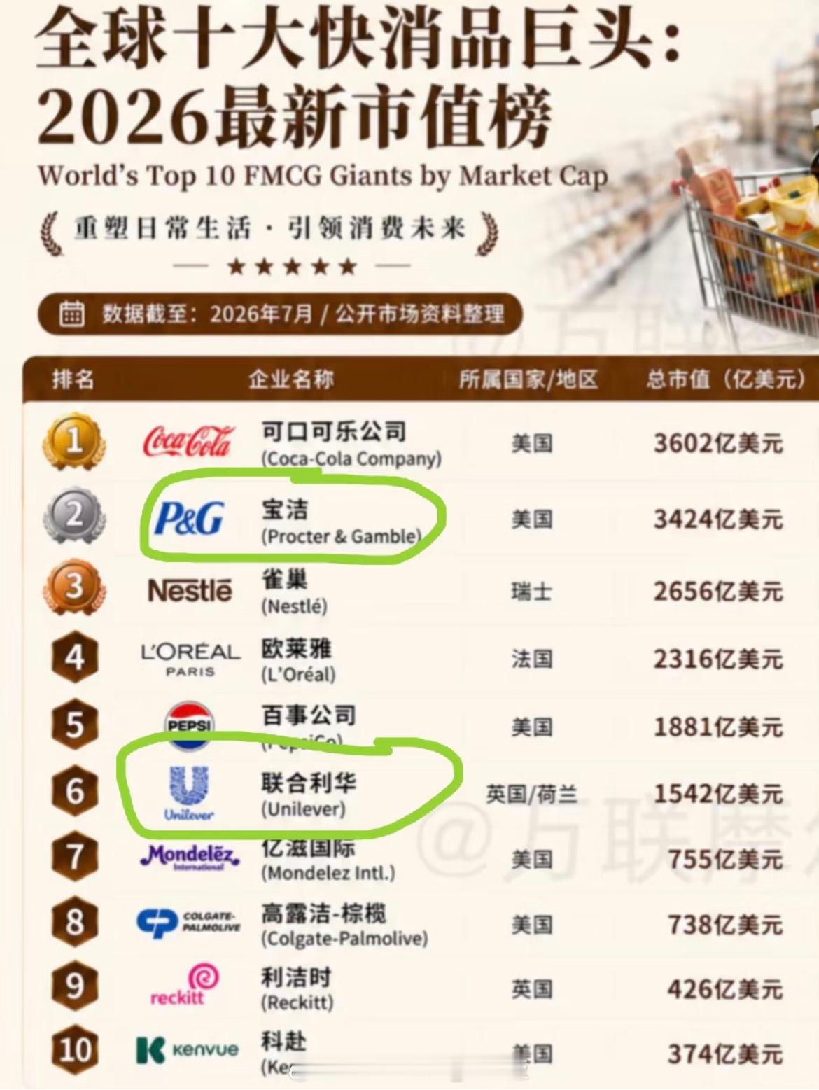 继续科普成毅有多牛！就担心小嘿子看不见~ ​​​